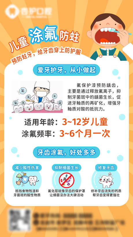源文件下載【享設計】搜索編號：86830032539024252【兒童涂氟科普海報】