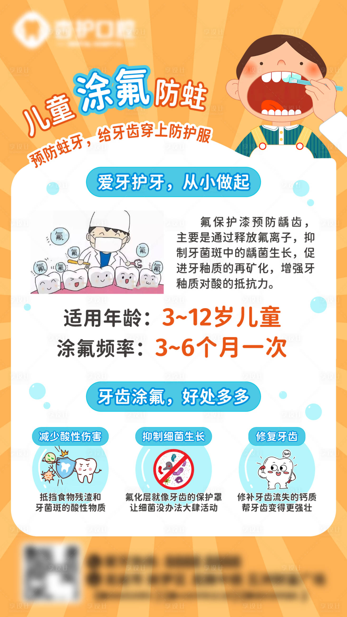 源文件下載【享設計】搜索編號：86830032539024252【兒童涂氟科普海報】