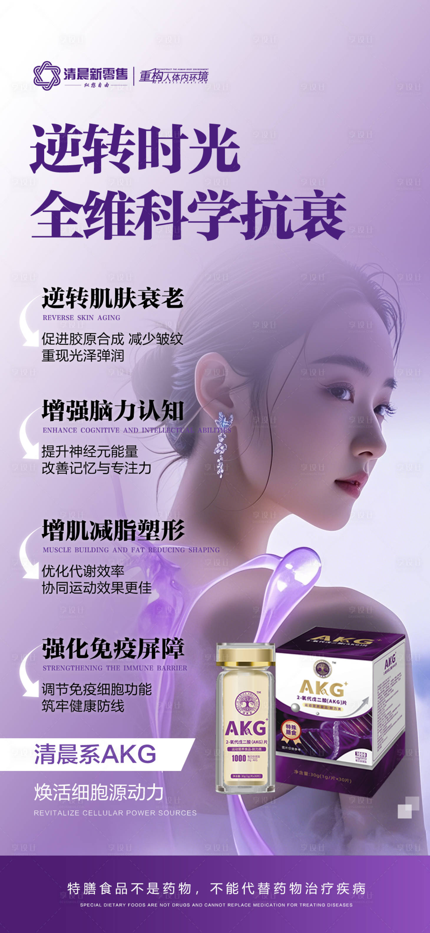 源文件下载【享设计】搜索编号：66520032694489967【紫色产品功效海报】