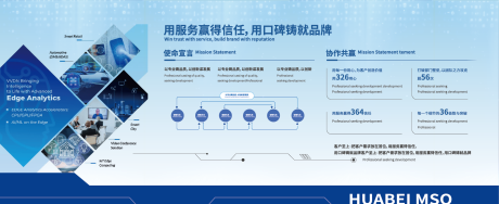 源文件下载【享设计】搜索编号：12210032826716180【科技文化墙展板】