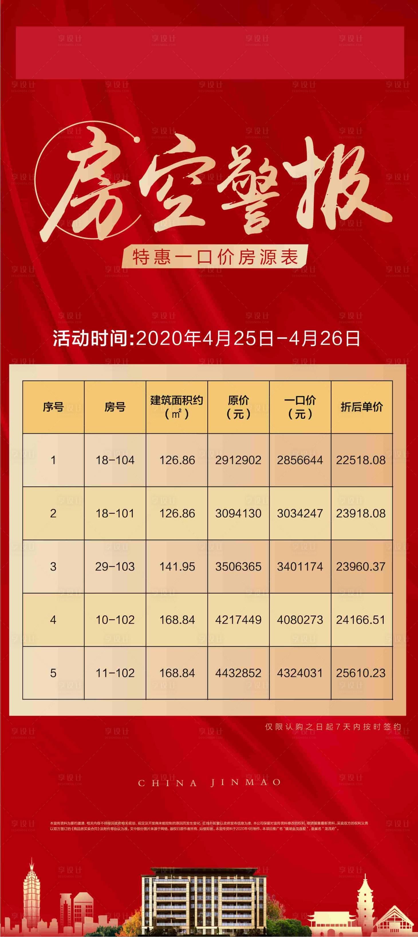 源文件下载【享设计】搜索编号：90780032744497693【地产特价房海报】