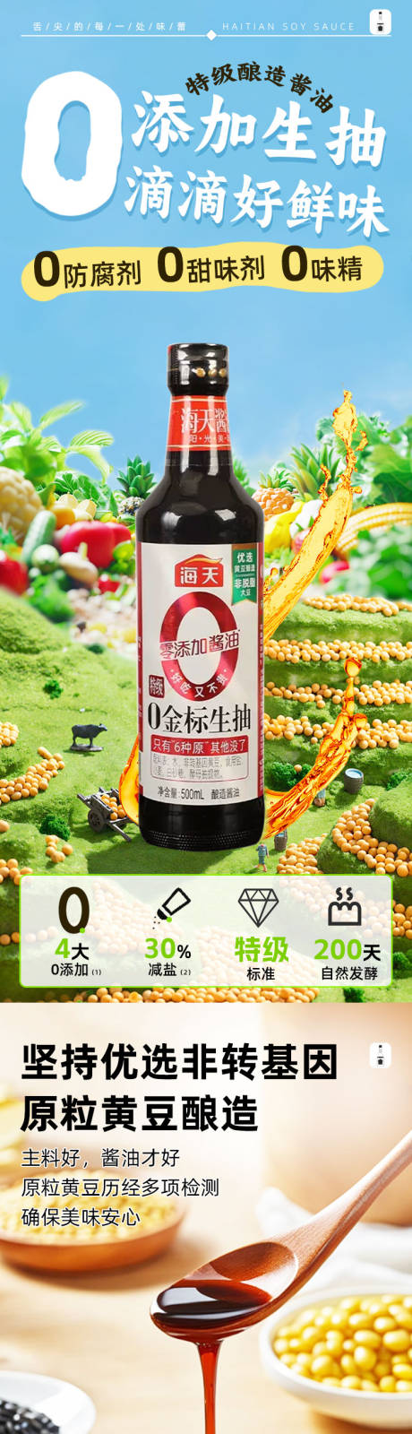 源文件下载【酱油】编号：14340032341683511
