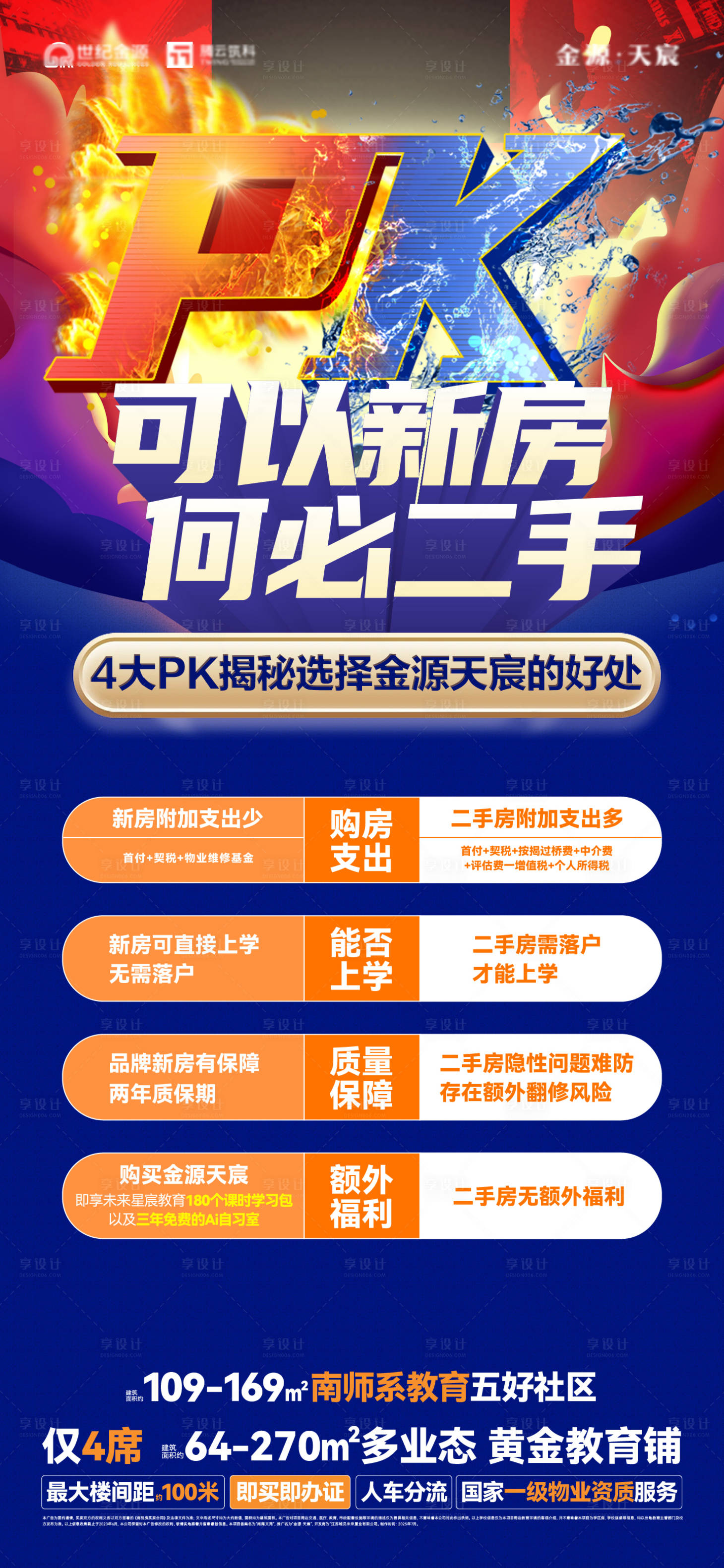 源文件下載【享設(shè)計】搜索編號：22600032445796543【地產(chǎn) 】