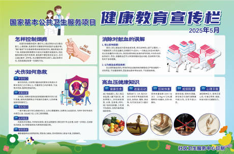 源文件下載【享設(shè)計(jì)】搜索編號(hào)：20360032446546386【醫(yī)院類(lèi)健康教育宣傳欄】