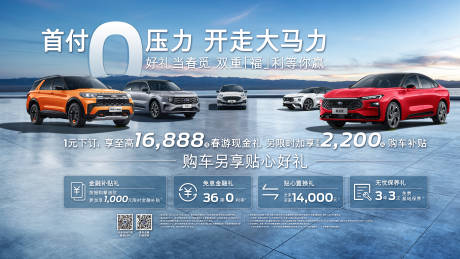 源文件下載【汽車促銷政策】編號：87820032389739626