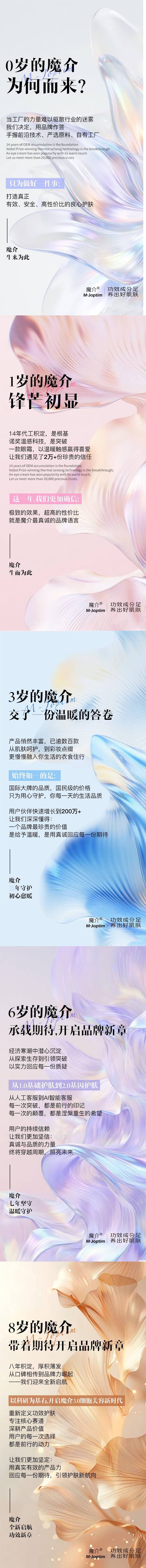 源文件下載【享設(shè)計(jì)】搜索編號(hào)：79920032312949964【美業(yè)海報(bào)】