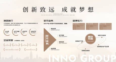 源文件下載【享設(shè)計(jì)】搜索編號(hào)：50060032512066550【地產(chǎn)品牌文化墻】