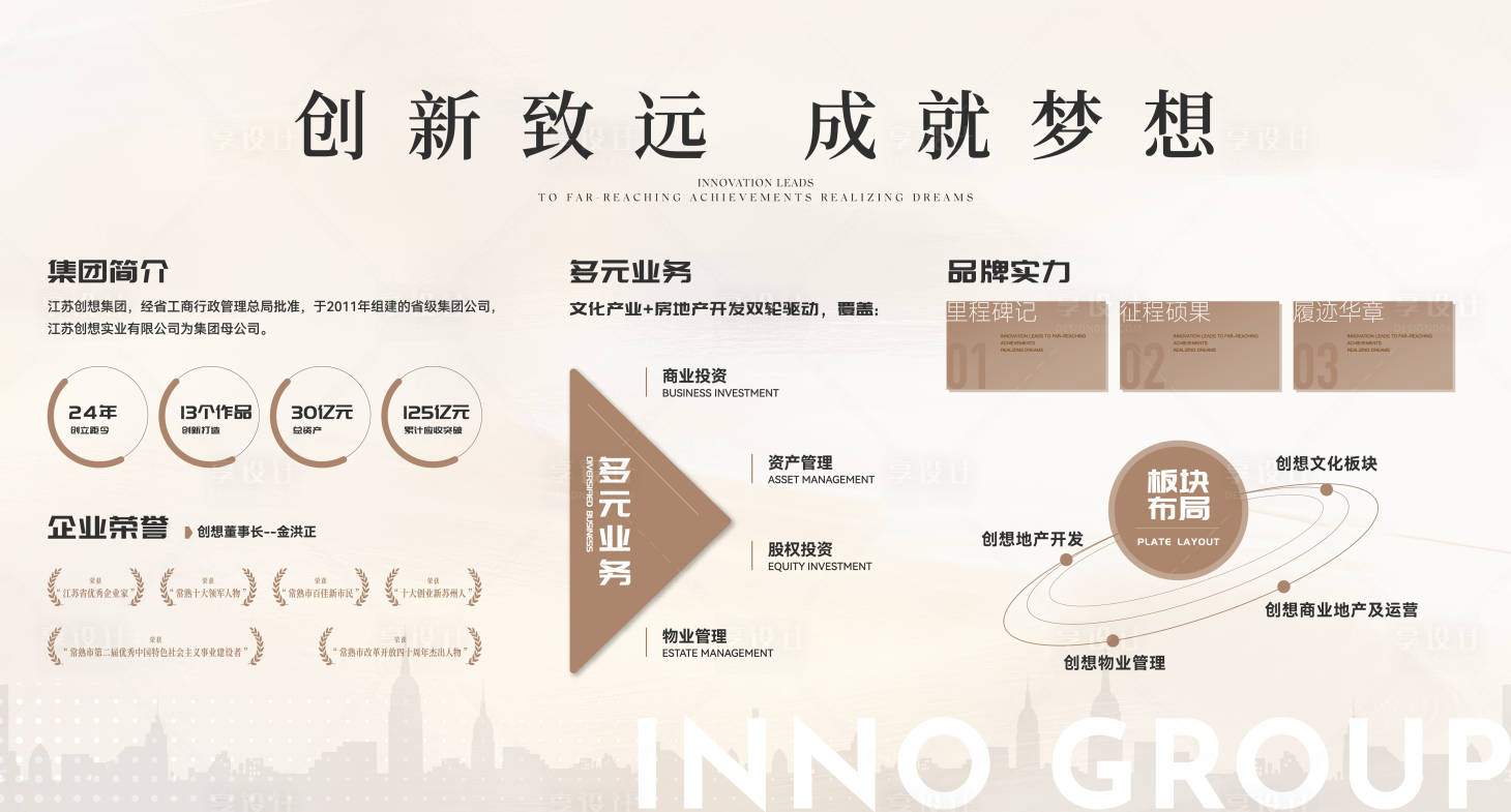 源文件下載【享設(shè)計】搜索編號：50060032512066550【地產(chǎn)品牌文化墻】