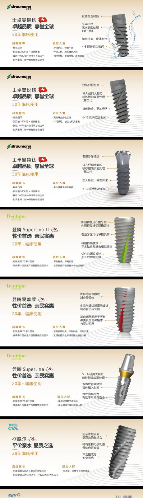 源文件下载【享设计】搜索编号：33430032342723549【种植体科普立牌】