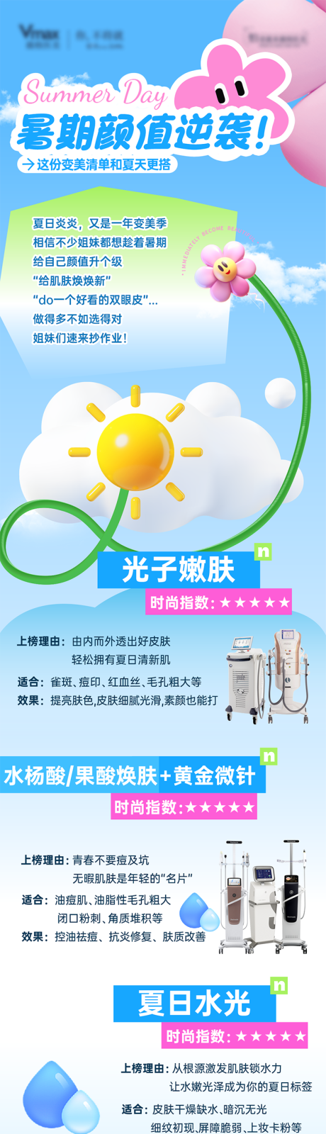源文件下载【享设计】搜索编号：93200032590003002【医美暑期毕业季海报外科双眼皮吸脂科普】