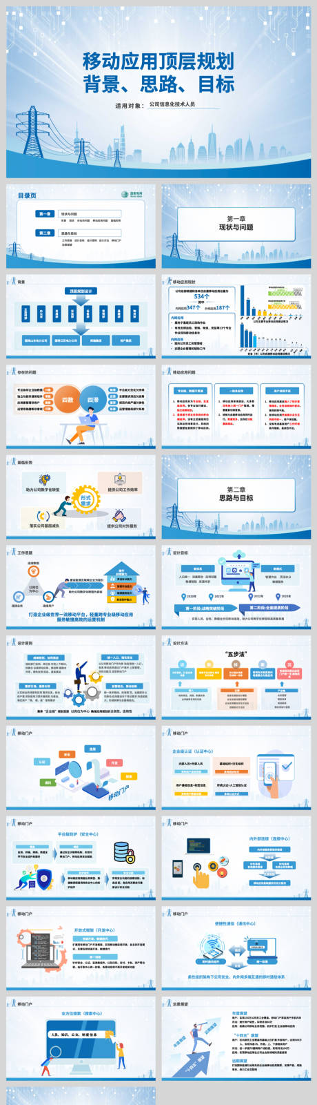 源文件下载【享设计】搜索编号：69440032465727799【电力公司培训PPT】