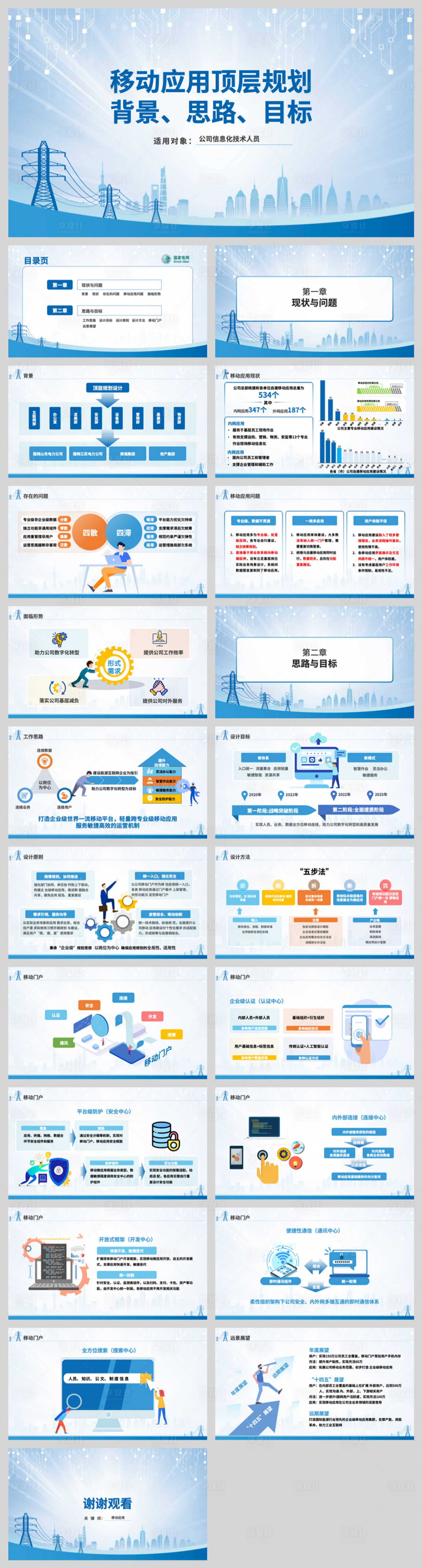 源文件下载【享设计】搜索编号：69440032465727799【电力公司培训PPT】