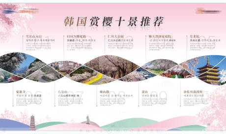 源文件下載【享設計】搜索編號：13710032654245078【韓國春季賞櫻景點推薦海報展板】