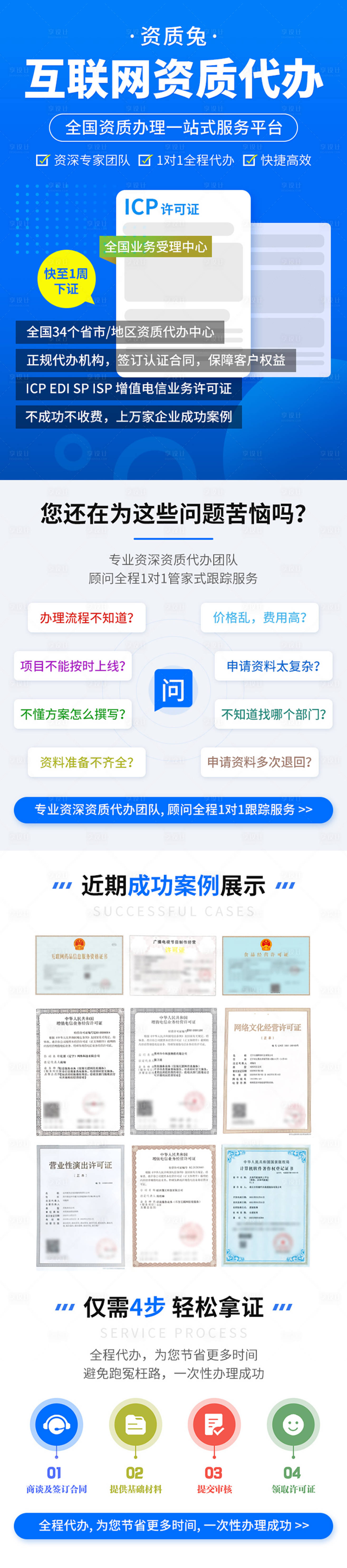 源文件下载【享设计】搜索编号：22730032455053284【资质代办服务H5落地页长图】