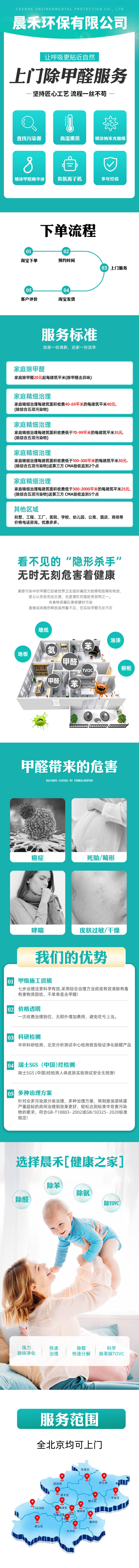 源文件下載【享設計】搜索編號：39200032470703477【上門服務詳情頁】