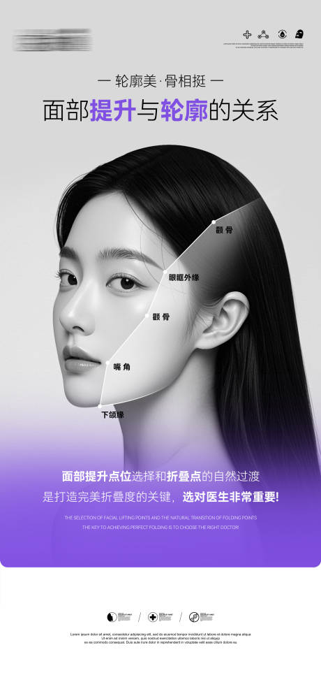 源文件下載【享設計】搜索編號：18720032448998891【面部輪廓提升的關系科普海報】