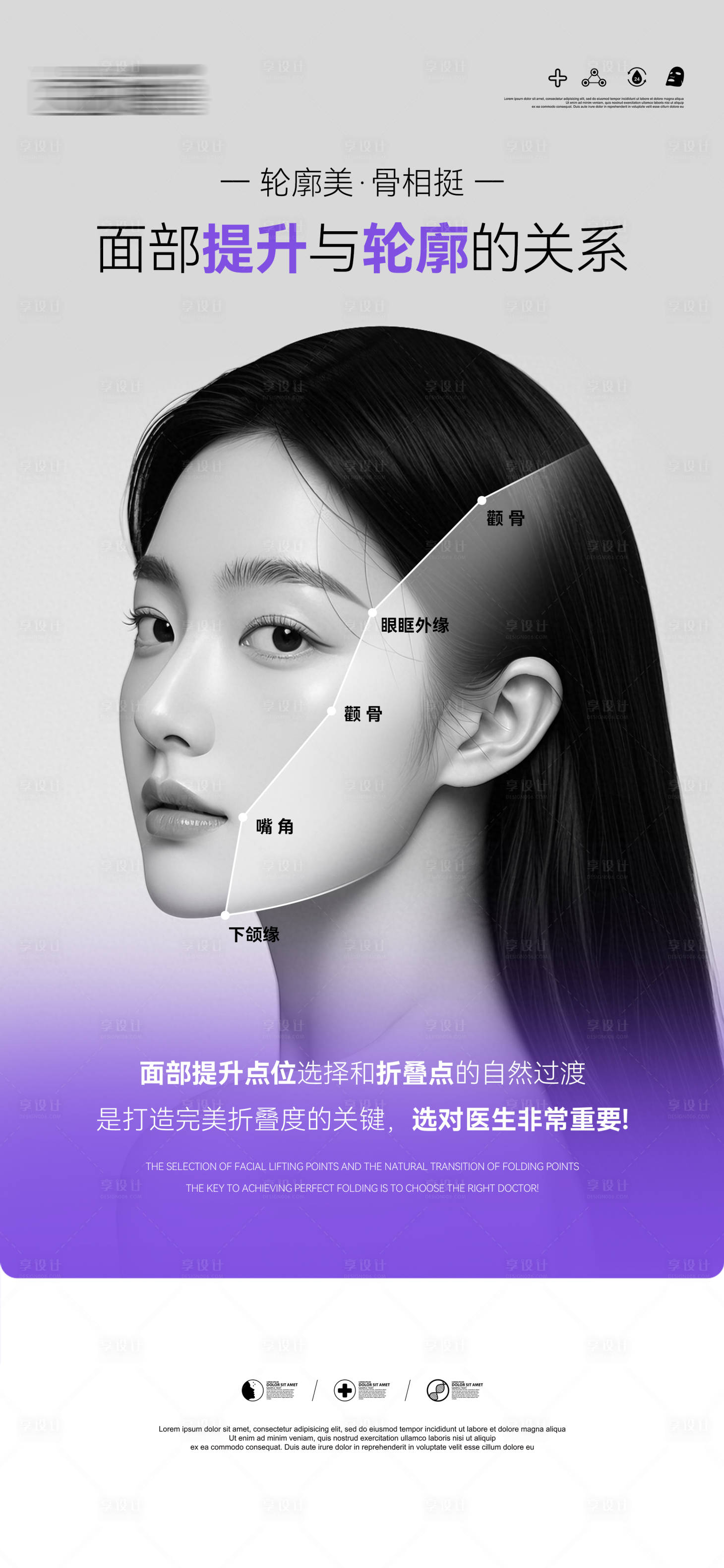 源文件下载【享设计】搜索编号：18720032448998891【面部轮廓提升的关系科普海报】