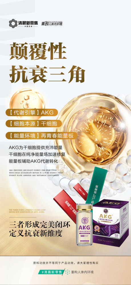 源文件下载【享设计】搜索编号：99430032672187611【医美产品功效海报】