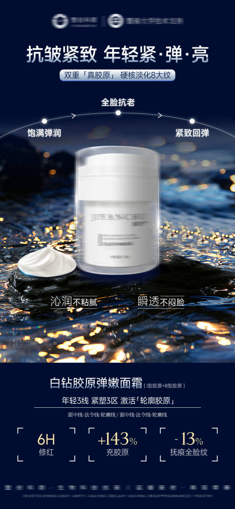 源文件下载【享设计】搜索编号：38940032471715061【医美美业护肤品胶原面霜海报】