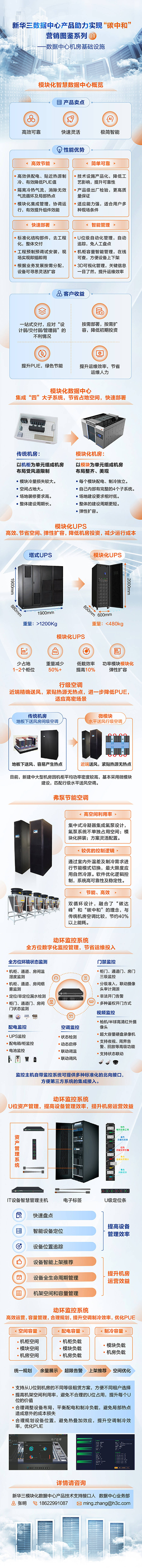 源文件下载【享设计】搜索编号：83000032486448527【服务器碳中和长图简约海报】