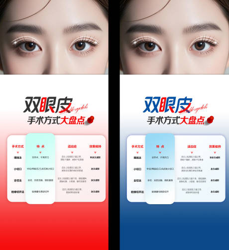 源文件下载【享设计】搜索编号：85560032425877910【医美双眼皮科普整形海报】