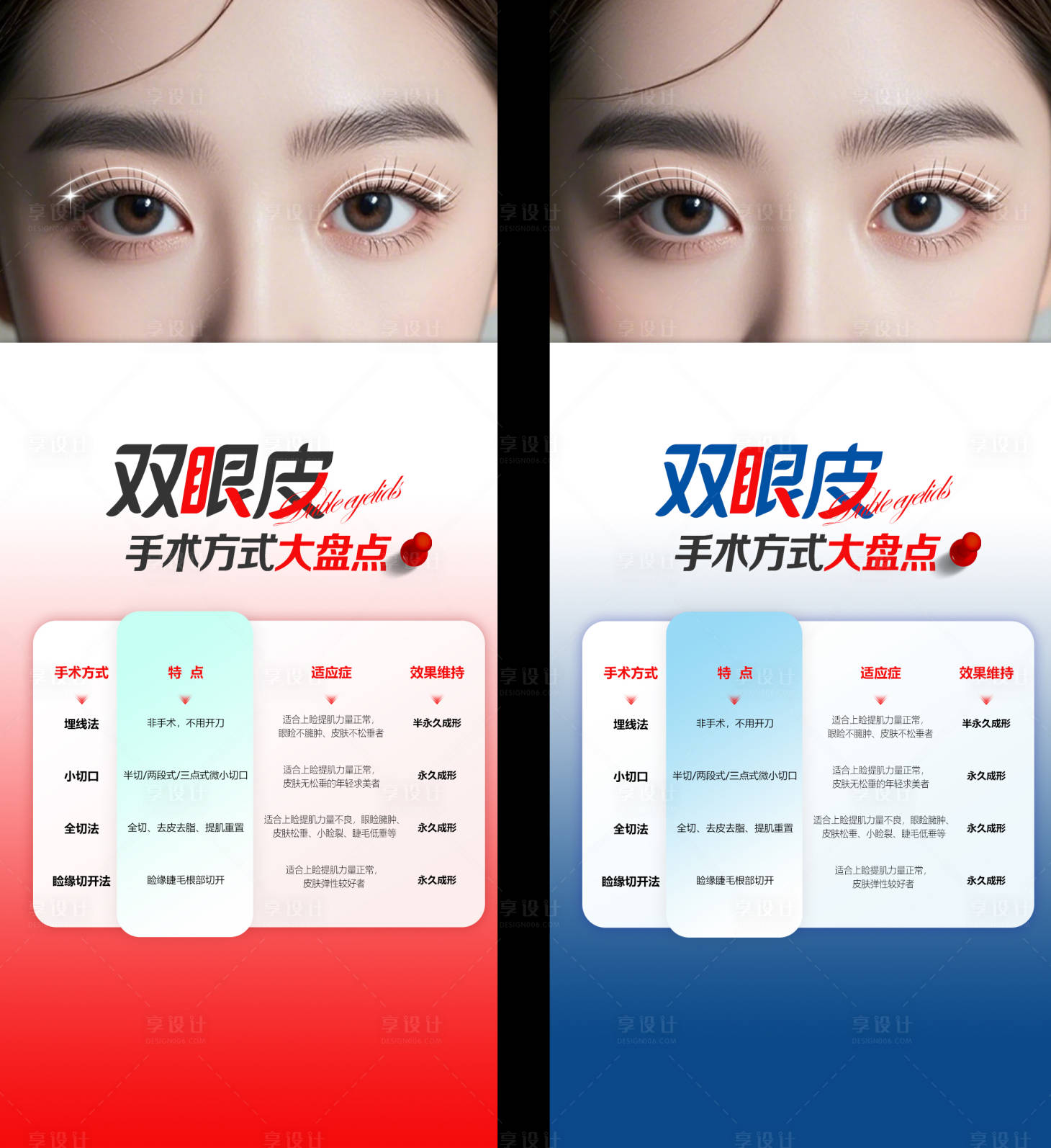 源文件下載【享設計】搜索編號：85560032425877910【醫(yī)美雙眼皮科普整形海報】