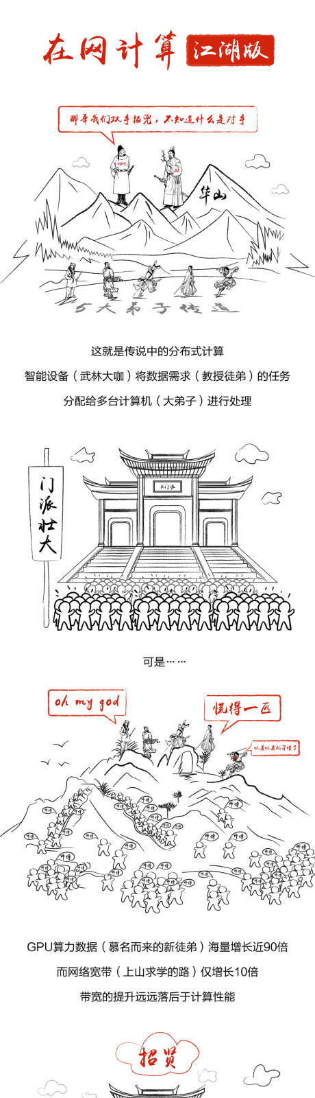 在网计算长图服务器