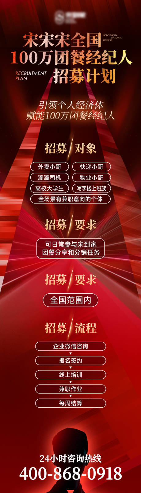 源文件下載【享設計】搜索編號：28970032609953961【餐飲招募招商長圖詳情頁】