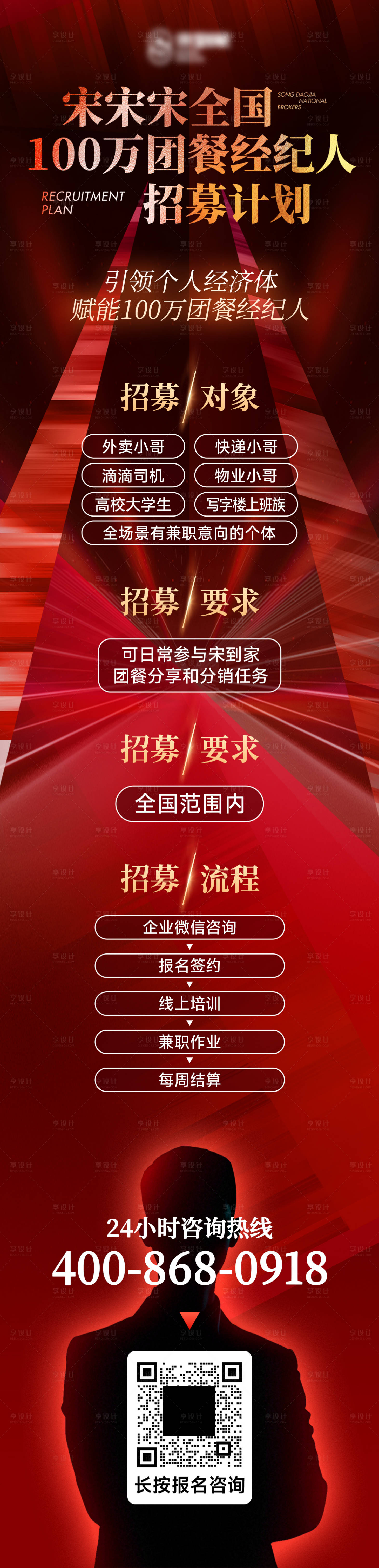 源文件下載【享設計】搜索編號：28970032609953961【餐飲招募招商長圖詳情頁】