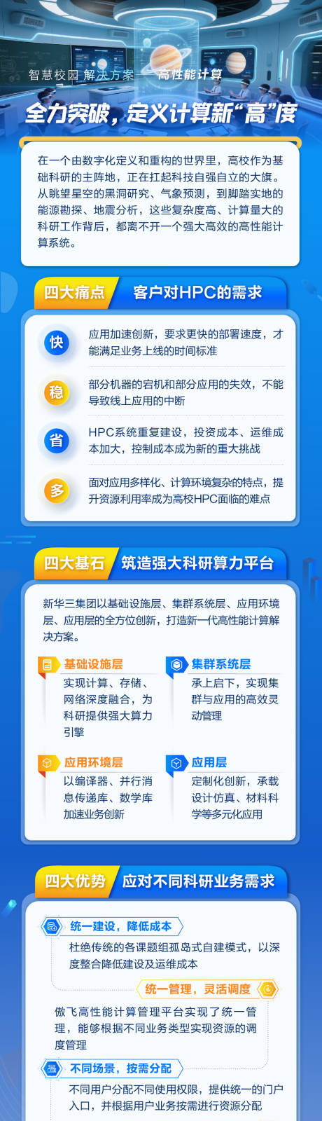 源文件下載【享設計】搜索編號：22660032352562492【智慧教育】