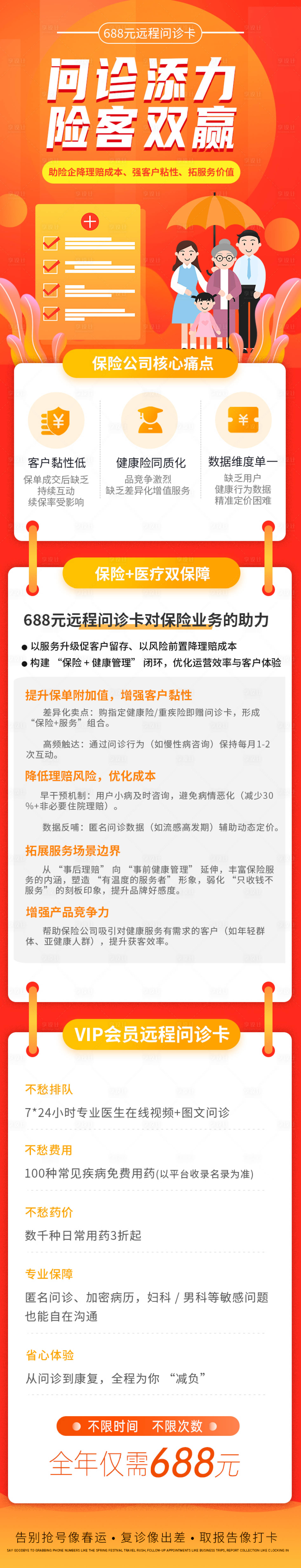 源文件下载【医疗长图】编号：49710032284174935