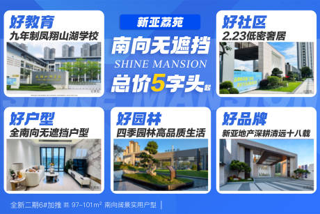 南向无遮挡总价海报展板