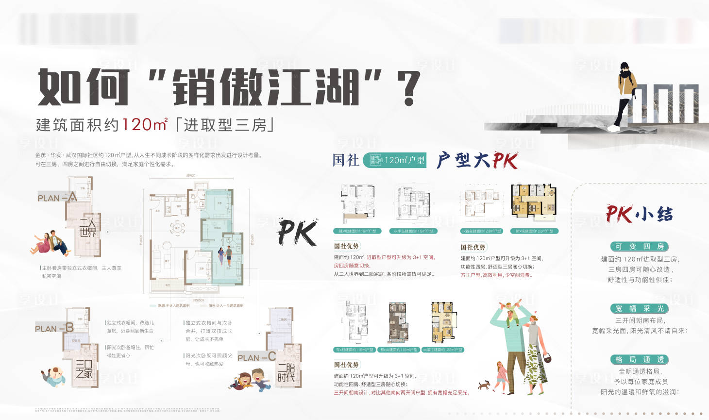 源文件下載【享設(shè)計(jì)】搜索編號(hào)：27210032613279534【戶型對(duì)比展板】