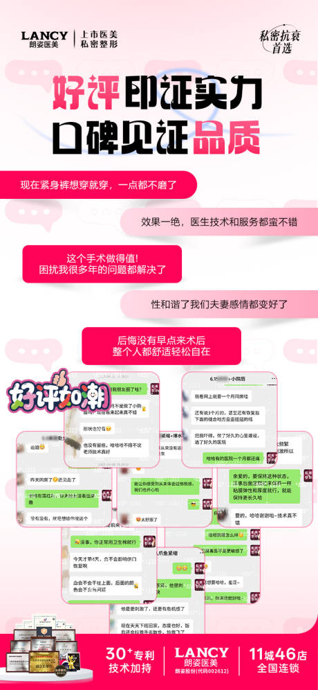 源文件下載【享設(shè)計(jì)】搜索編號(hào)：96350032299797560【醫(yī)美私密好評(píng)活動(dòng)海報(bào)】