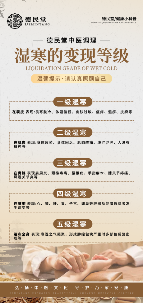 源文件下載【享設計】搜索編號：35940032599416461【大健康科普品宣傳海報 】
