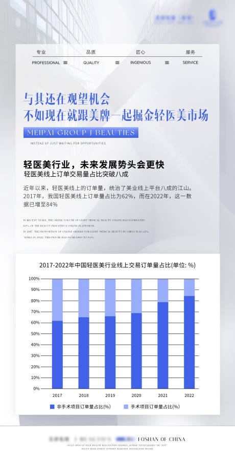 源文件下载【享设计】搜索编号：64530032521589342【招商数据海报】