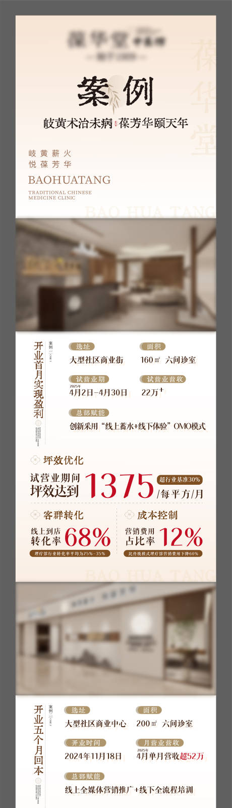 源文件下载【享设计】搜索编号：45930032451173713【中医馆数据对比长图】
