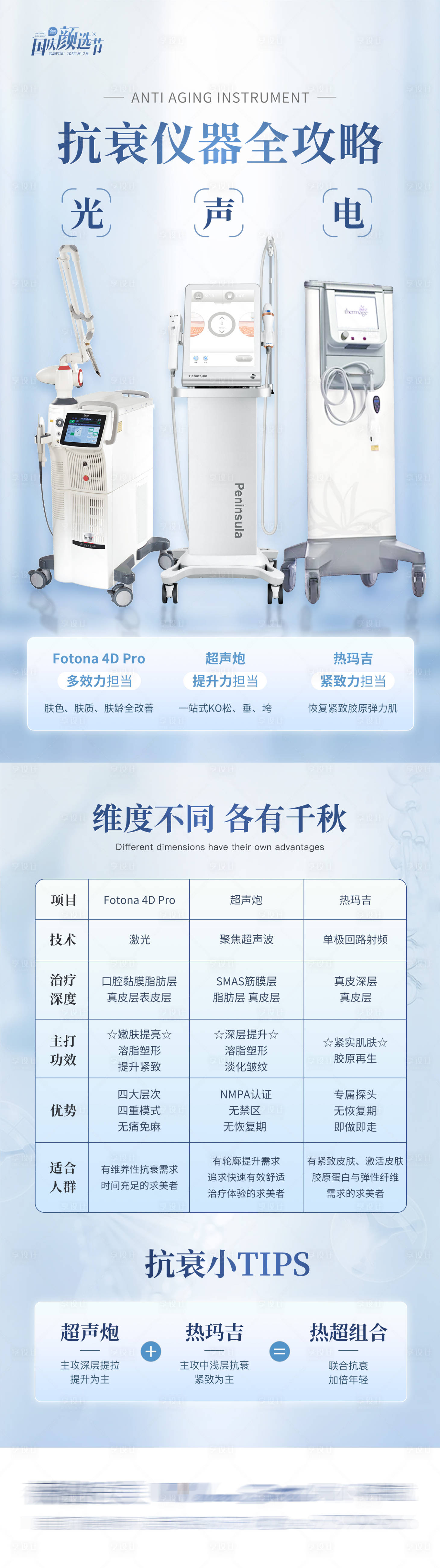 源文件下載【享設計】搜索編號：51150032681196744【醫美美容活動營銷光電儀器海報 】