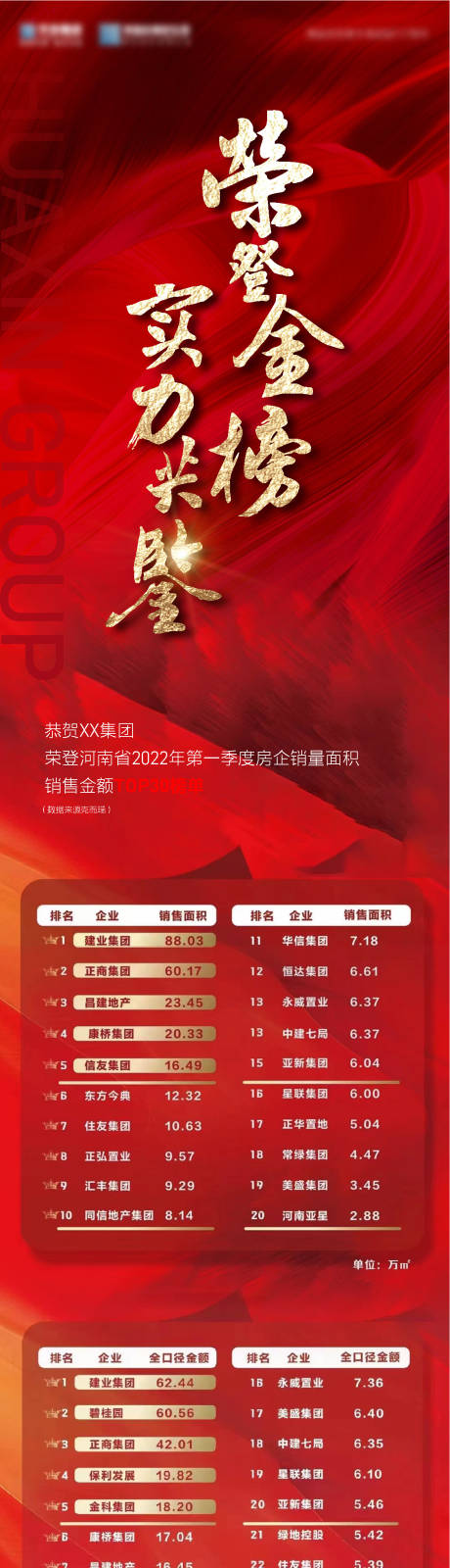 源文件下载【享设计】搜索编号：73410032775648347【势力榜长图】