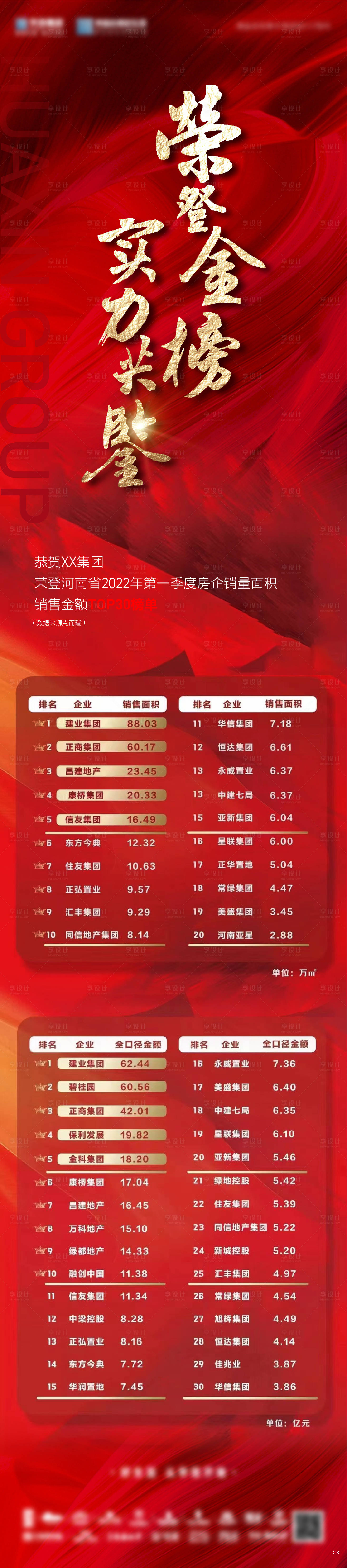 源文件下载【享设计】搜索编号：73410032775648347【势力榜长图】