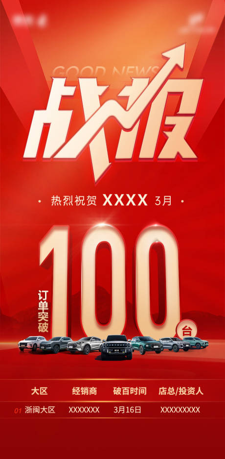 源文件下载【享设计】搜索编号：52340032322504013【红色战报喜报海报】