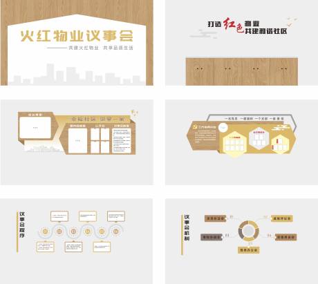 源文件下載【享設計】搜索編號：67420032688756070【火紅物業文化墻背景板】