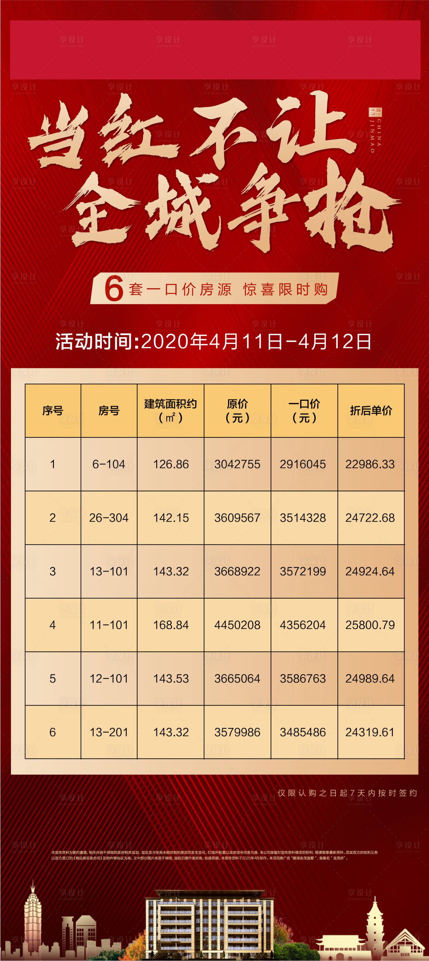 源文件下载【享设计】搜索编号：36730032743289833【特价房】