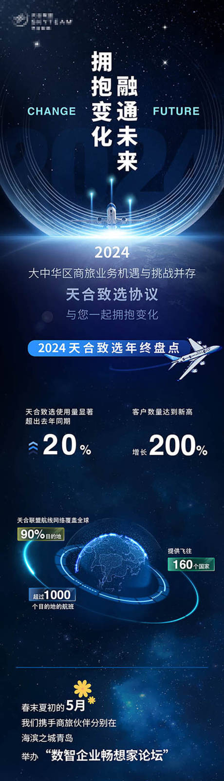源文件下载【享设计】搜索编号：43310032476286796【航空航天年度总结长图海报】
