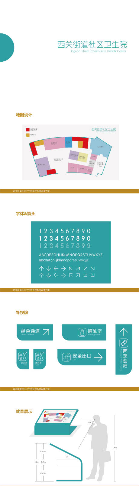 源文件下載【享設(shè)計(jì)】搜索編號(hào)：84140032503288926【醫(yī)院導(dǎo)視設(shè)計(jì)】