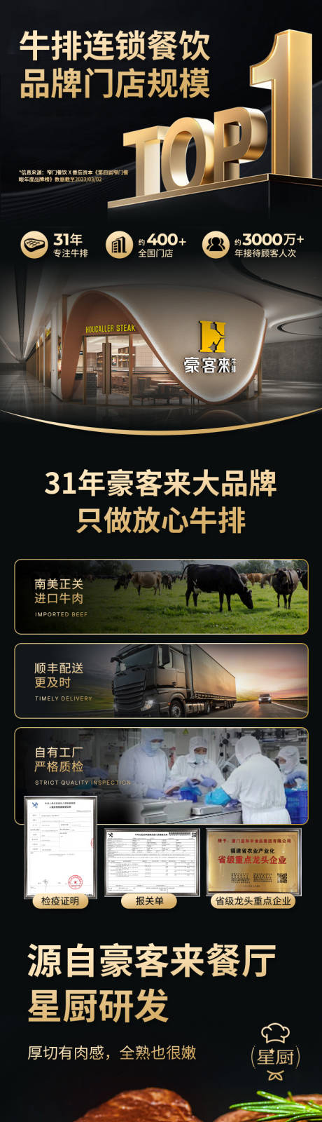 源文件下載【享設計】搜索編號：98570032504106525【牛排詳情頁】
