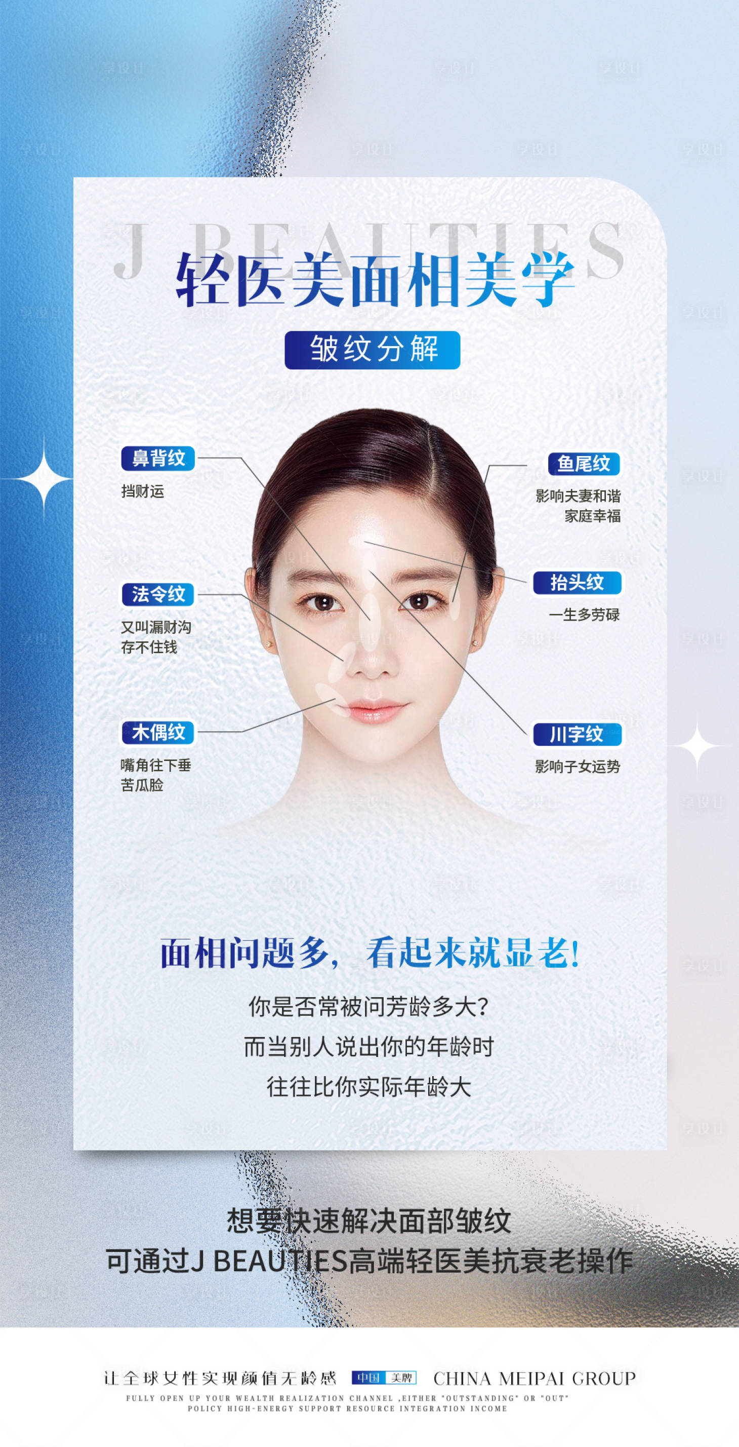 源文件下載【享設(shè)計(jì)】搜索編號(hào)：71980032634507191【輕醫(yī)美知識(shí)科普】