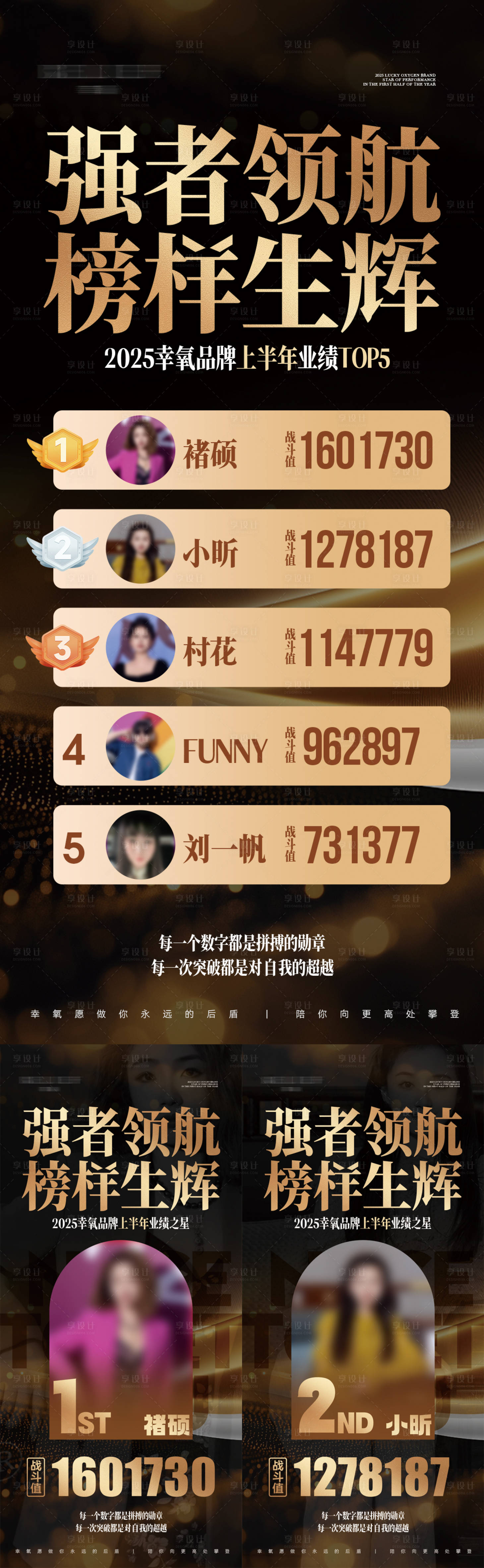 源文件下载【享设计】搜索编号：91740032343957308【微商产品季度销量冠军海报】