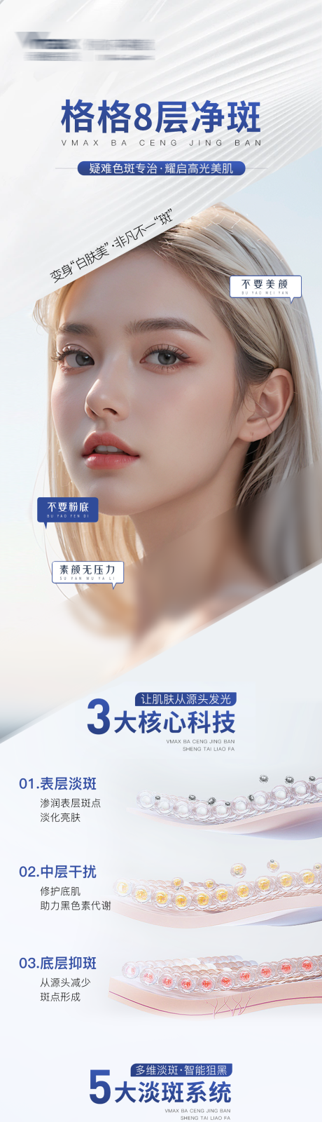 源文件下载【享设计】搜索编号：10170032701707873【医美活动营销八层净斑长图】