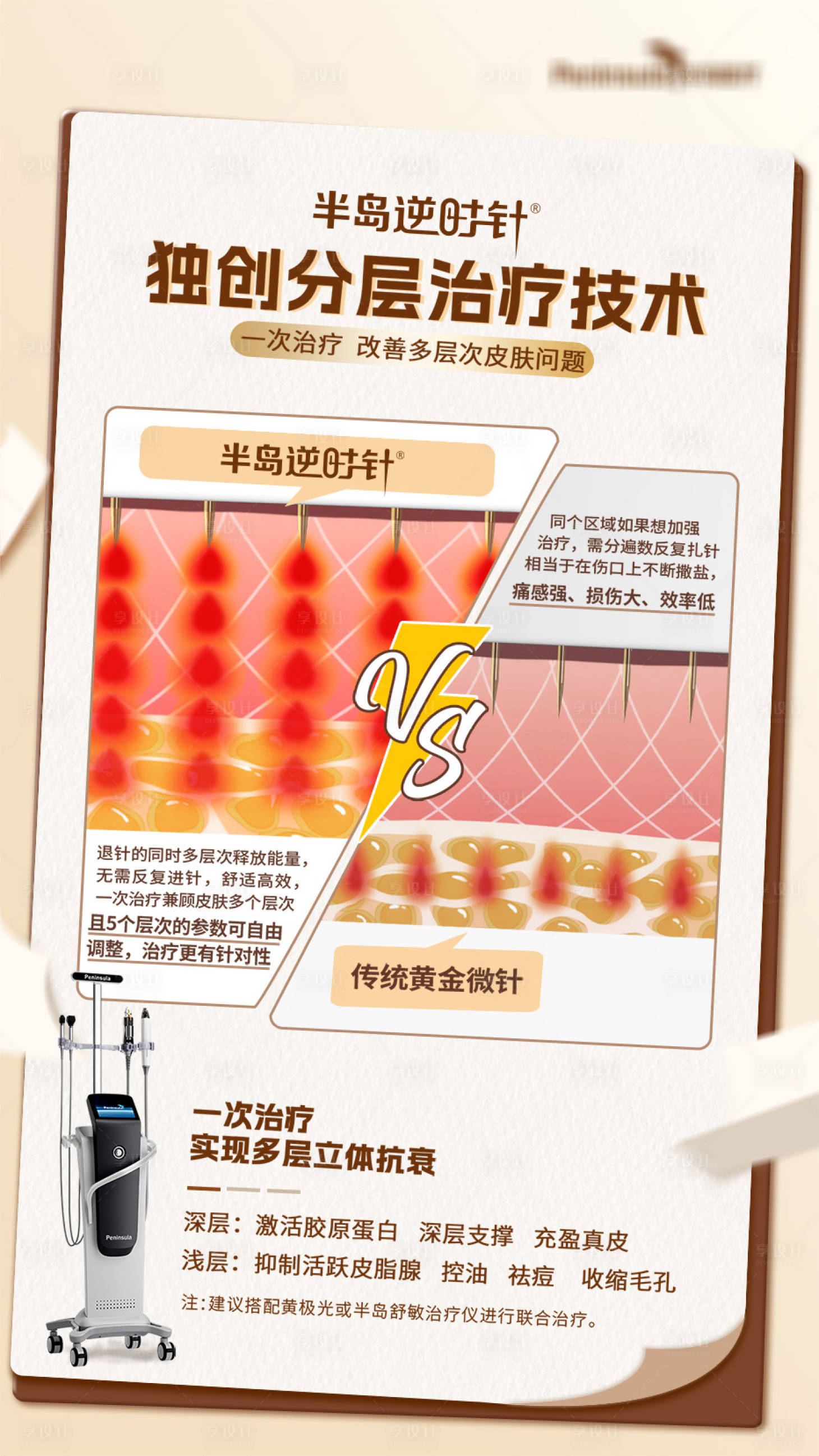 源文件下载【享设计】搜索编号：78530032824093040【医美活动营销逆时针海报】